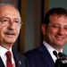 Fikret Bila: Kılıçdaroğlu, İmamoğlu’na ‘Önce İBB’yi al, sonra adım at’ dedi
